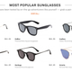 40% Off Sitewide | Sunglass Warehouse | Promo code DISCOVER40